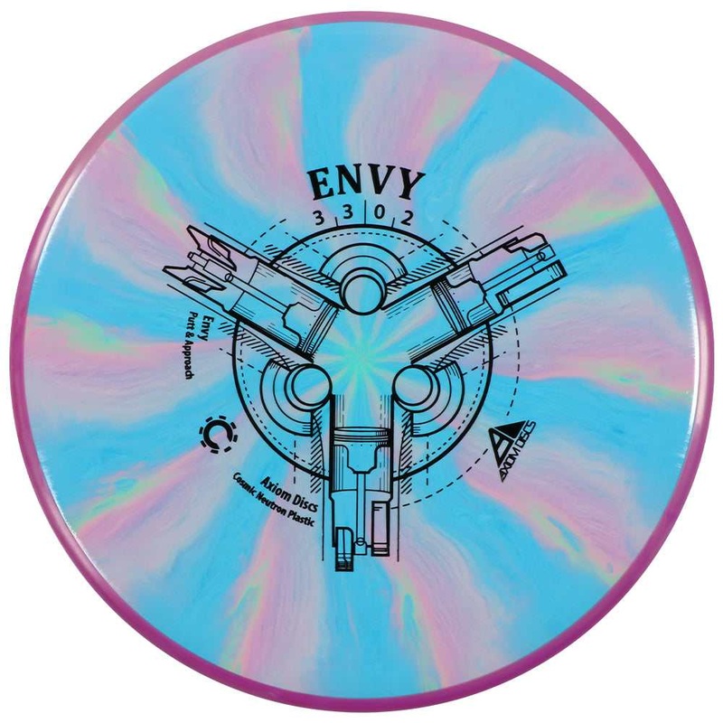 Axiom Cosmic Neutron Envy