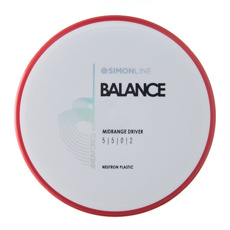 Neutron Balance
