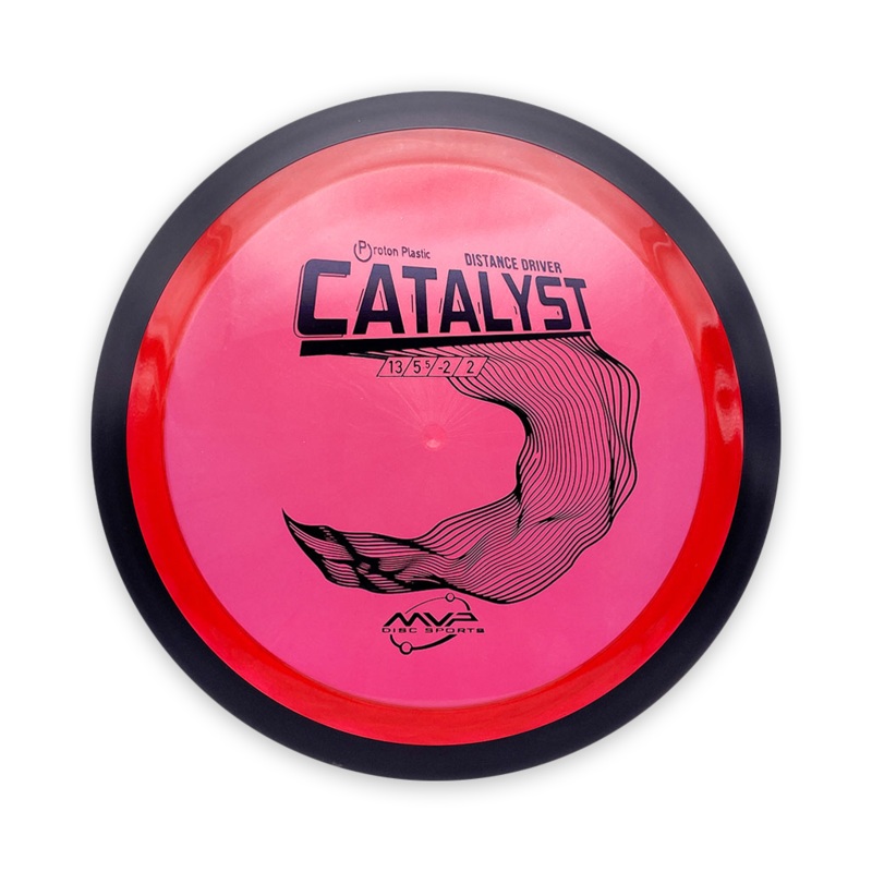 Proton Catalyst