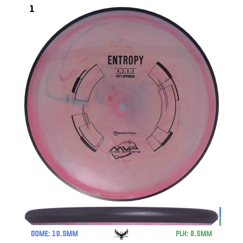 MVP Neutron Entropy