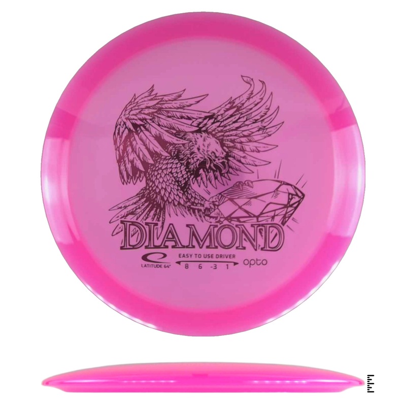 Opto Diamond