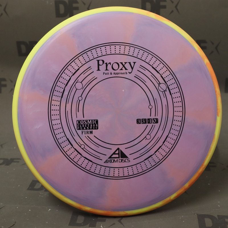 Axiom Cosmic Electron Firm Proxy – Stock
