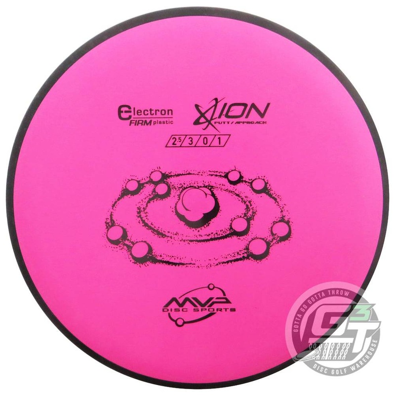 MVP Electron Firm Ion Putter Golf Disc