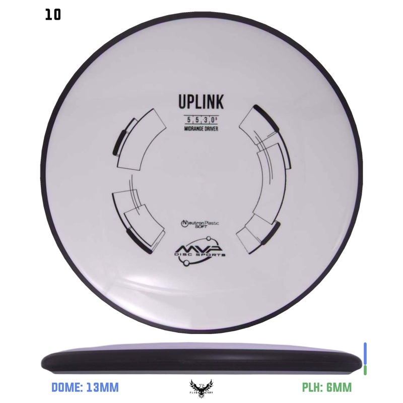 MVP Neutron Soft Uplink