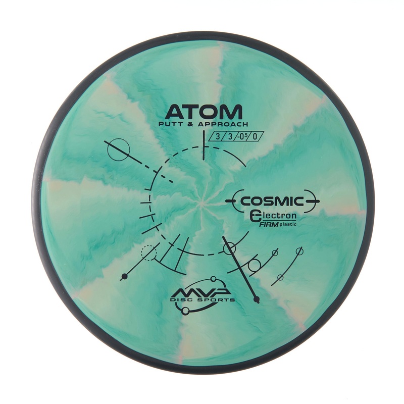 Cosmic Electron Firm Atom