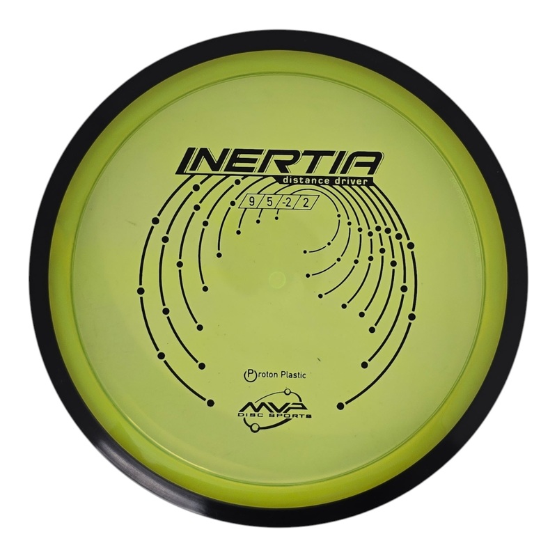 MVP Proton Inertia