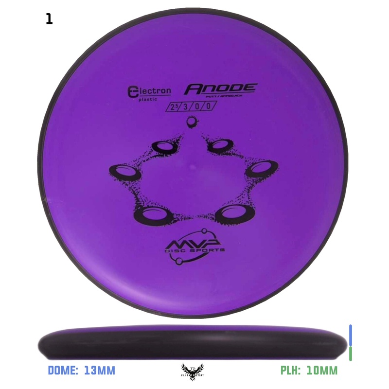 MVP Electron (Medium) Anode