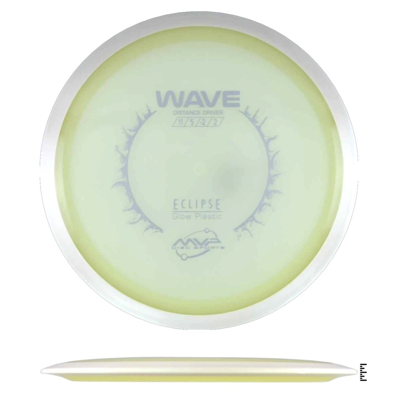 Eclipse Wave