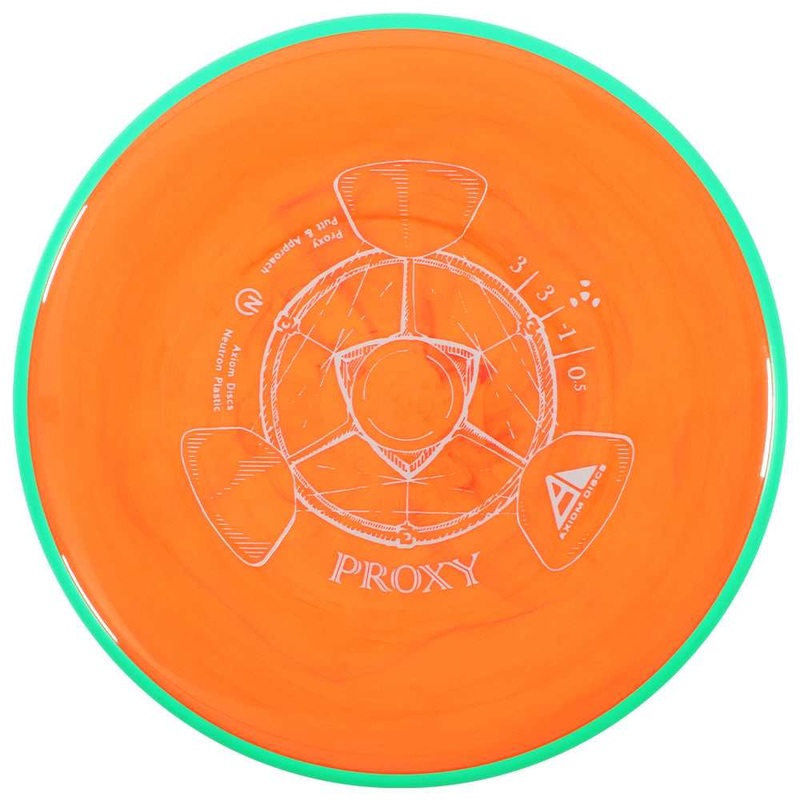 Axiom Neutron Proxy