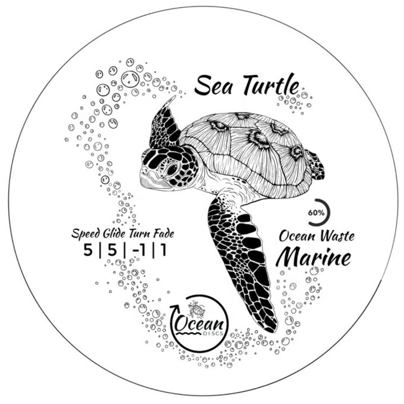 Ocean Discs Ocean Waste Marine Sea Turtle