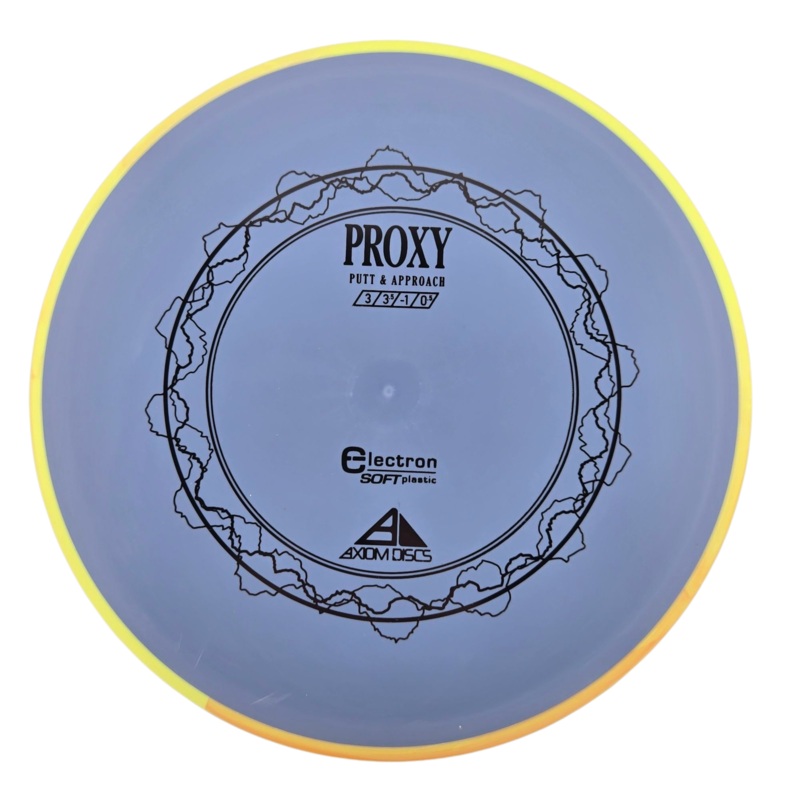 Axiom Soft Proxy – Electron
