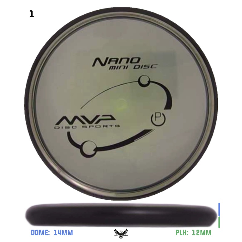 MVP Proton Nano Mini