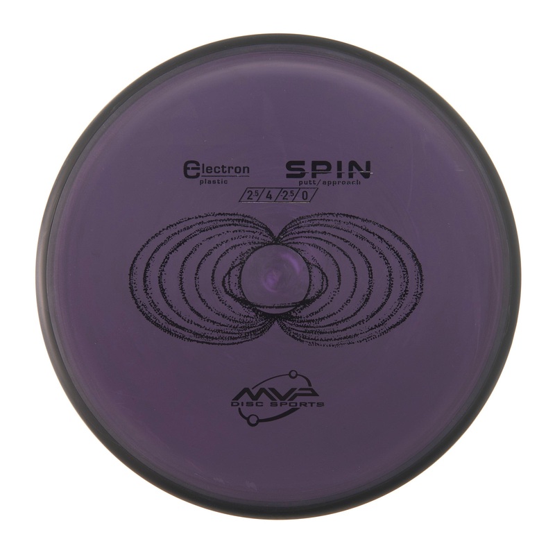 Electron Spin