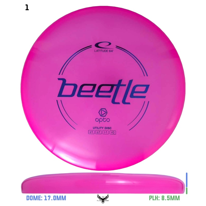 Latitude 64 Opto Beetle