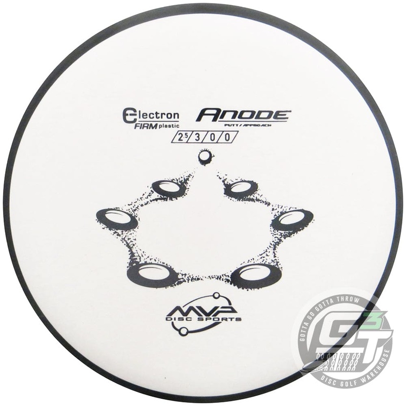 MVP Electron Firm Anode Putter Golf Disc