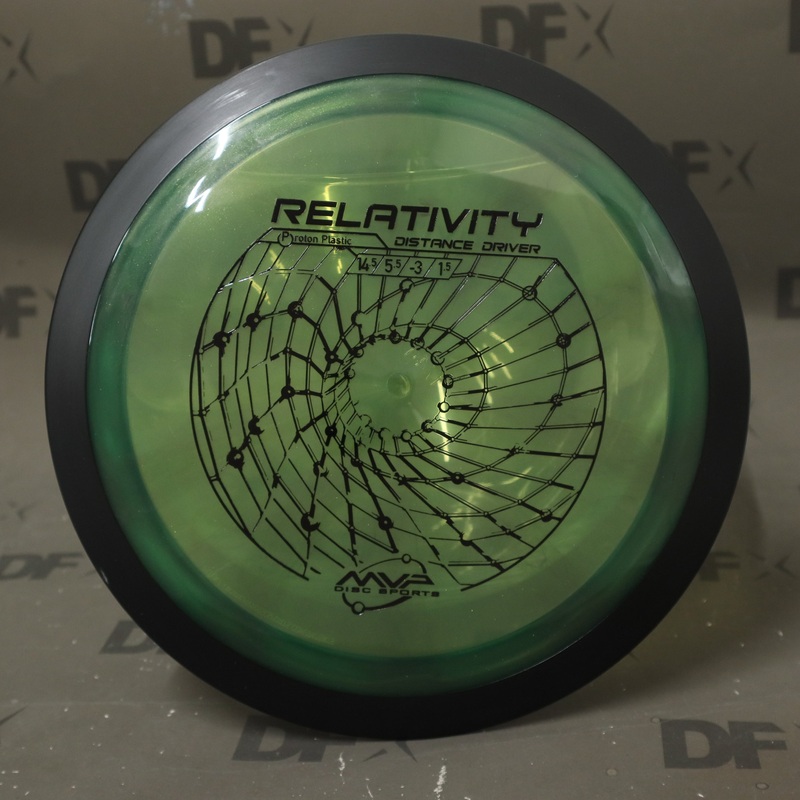 MVP Proton Relativity