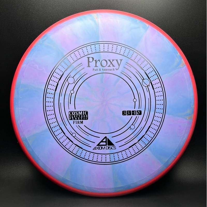 Cosmic Electron Firm Proxy